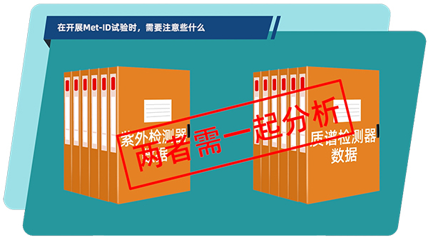 在体外和体内代谢产品鉴定试验中，通常需要把紫外检测器和质谱检测器数据结合在一起分析.jpg