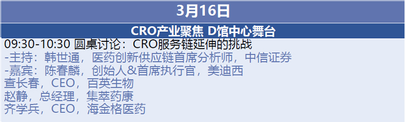 1-CRO财产聚焦圆桌对话.jpg 1-CRO财产聚焦圆桌对话.jpg