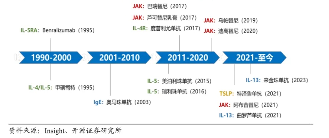 微信截图_20240606105523.png 微信截图_20240606105523.png